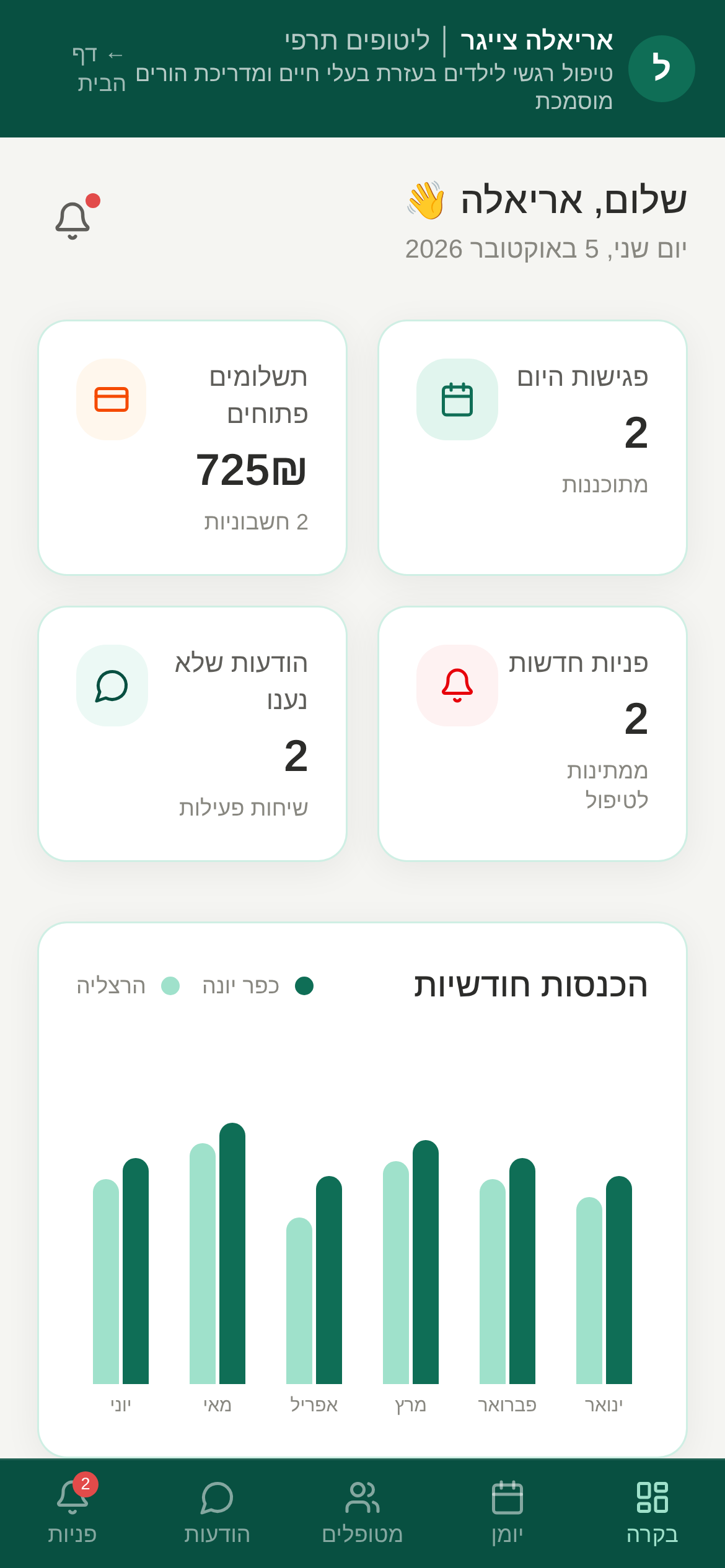 ליטופים תרפי - בית לקליניקה במובייל - מסך עיצוב
