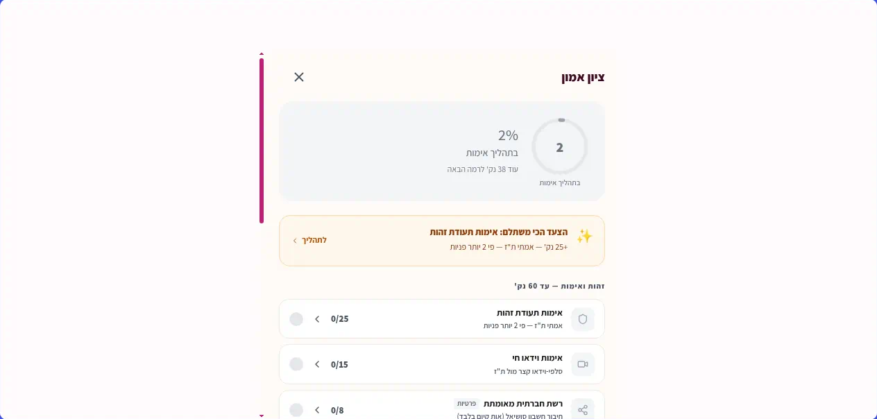 Nanny Now - פירוט ציון אמון: רמה, הצעד המשתלם הבא ופירוט נקודות לפי קטגוריה